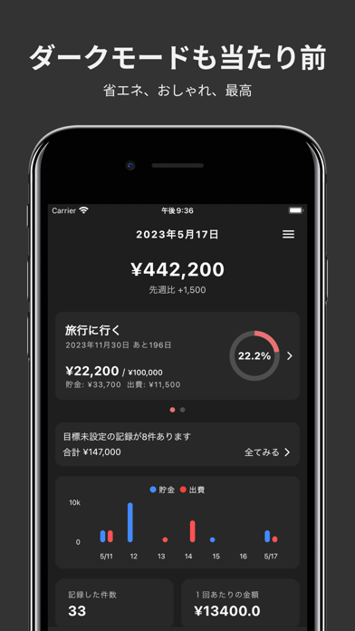 貯金メモ 毎日使えるシンプルなアプリのスクリーンショット - 8