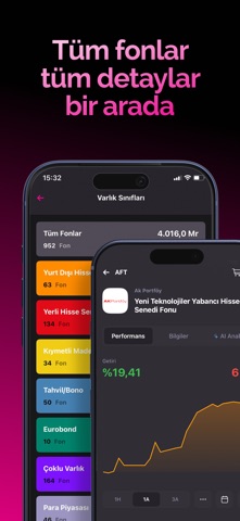 Foneria: Dijital Fon Pazarı screenshot