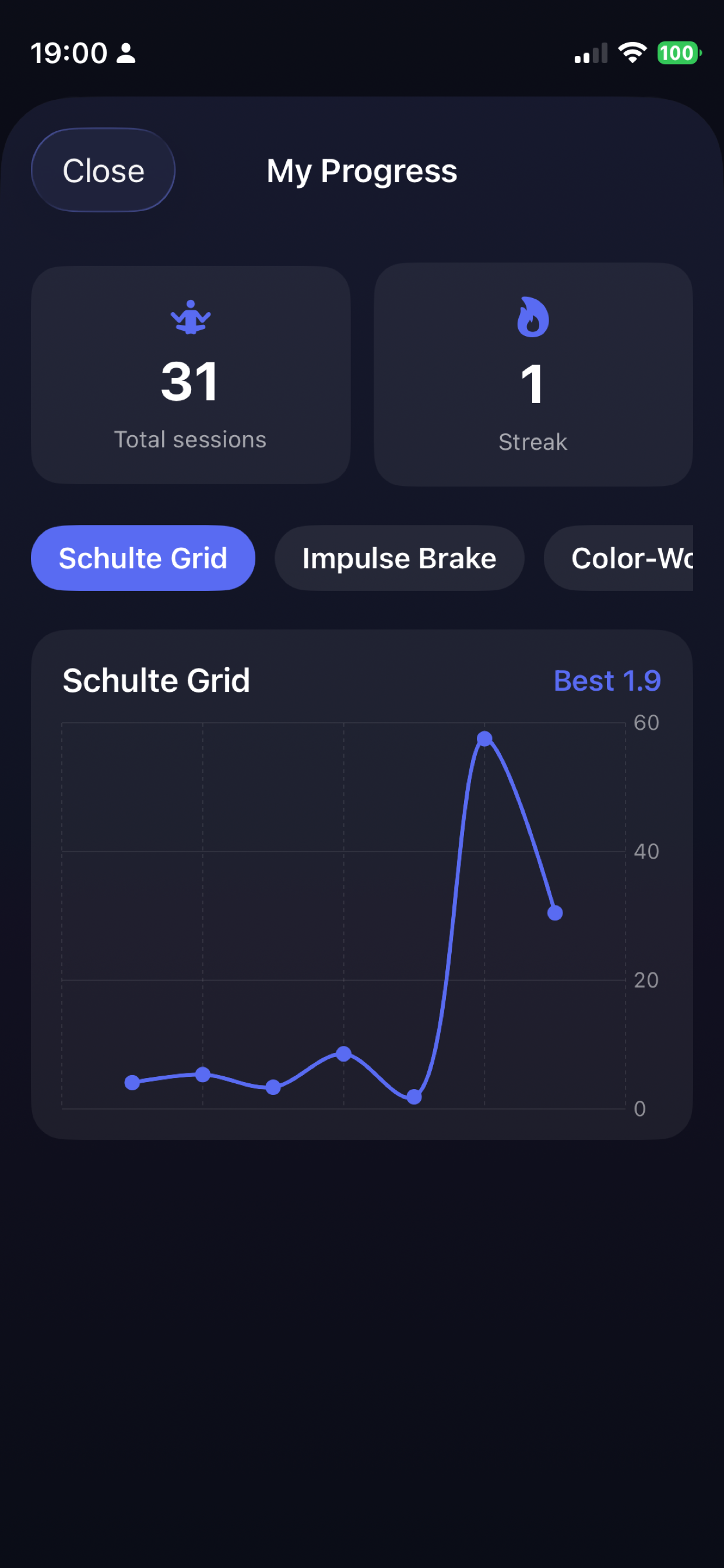 ZenFocus: Attention Trainer screenshot 8