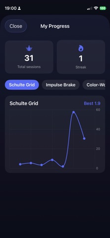 ZenFocus: Attention Trainer screenshot 8