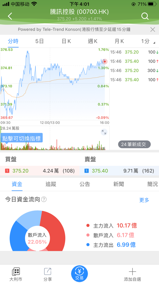 #3. 星河赢赢 (iOS) Podle: STAR RIVER SECURITIES LIMITED