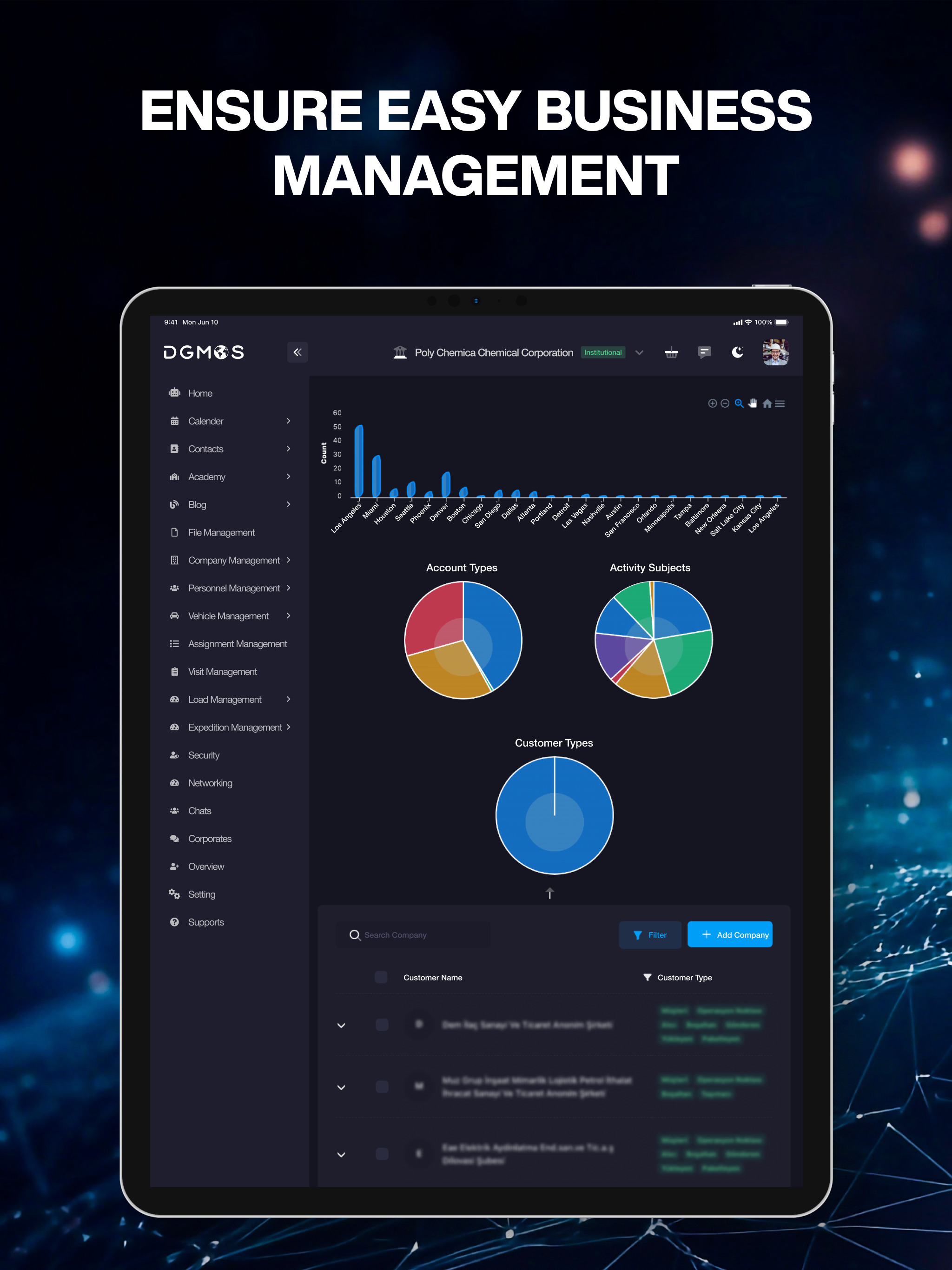 Dgmos App