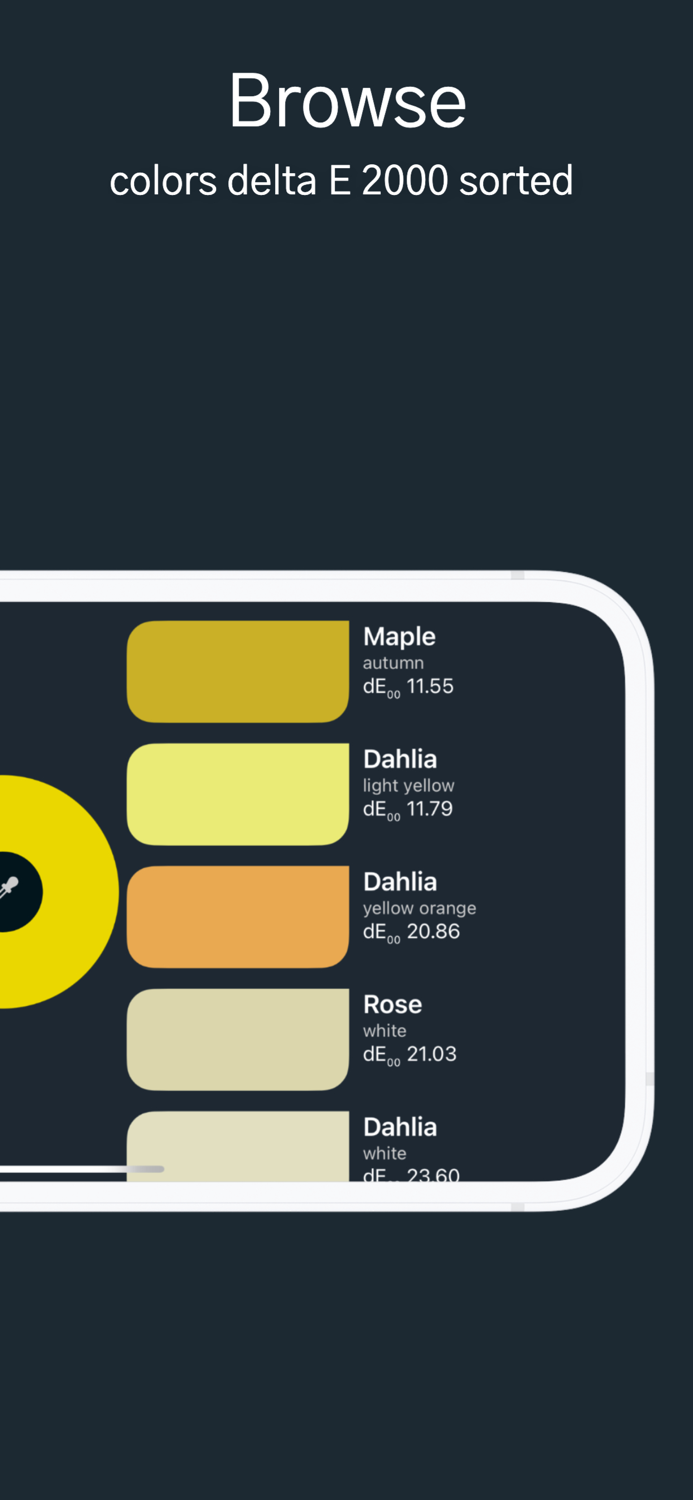 xade finder  Colorimeter