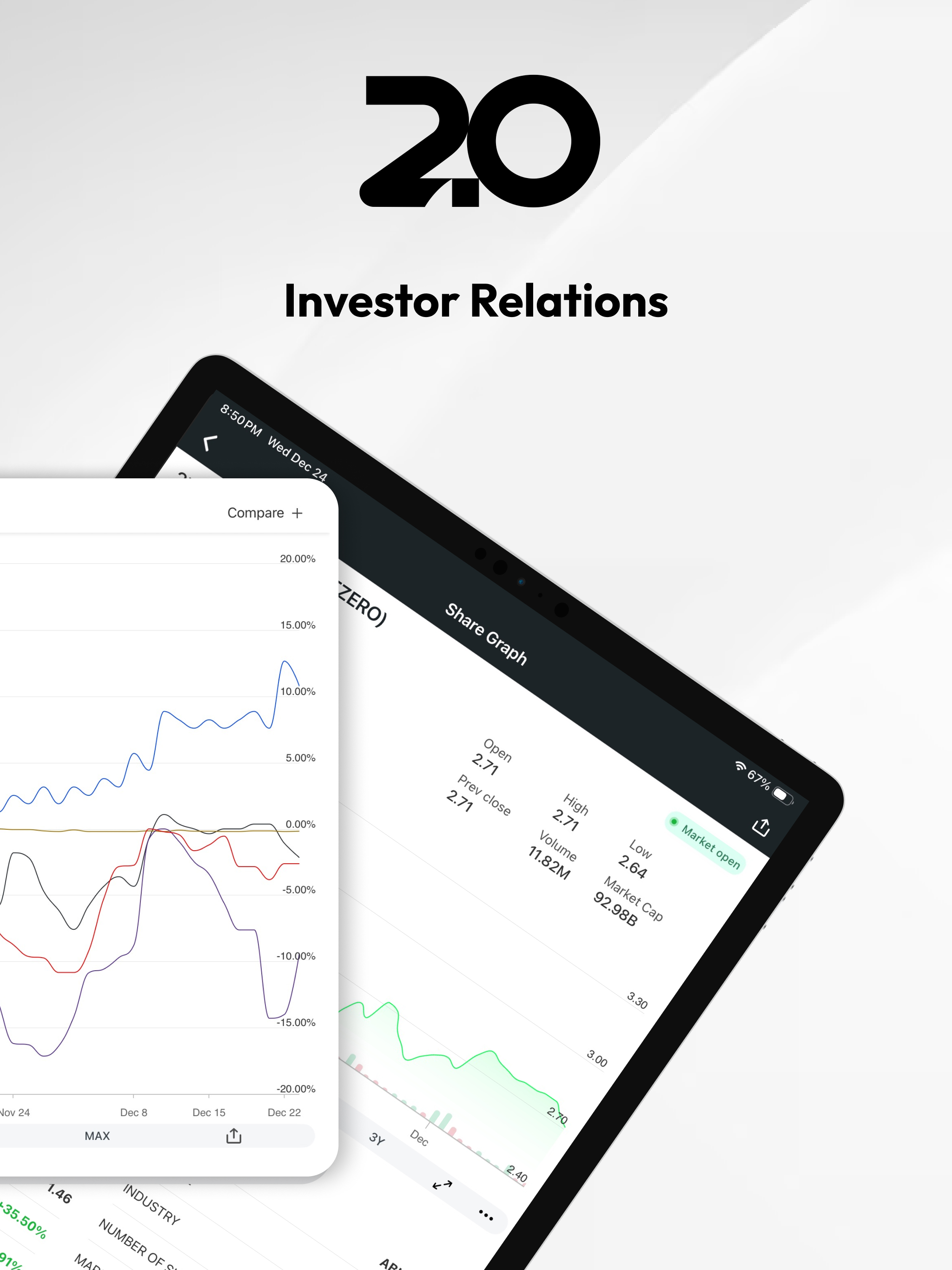 2PointZero Investor Relations