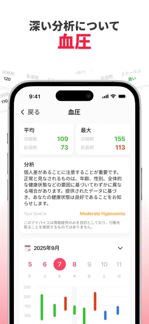 HeartLog：心臓健康モニター iPhone screenshot 2