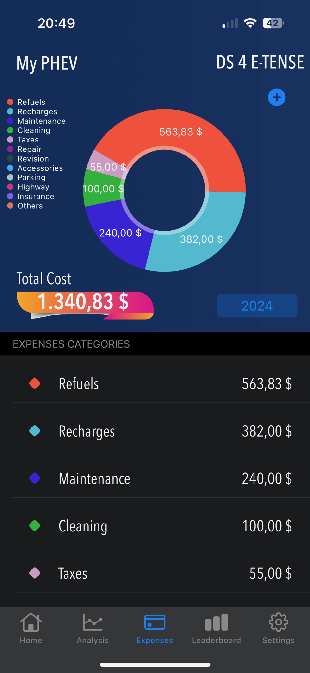 My PHEV screenshot 6