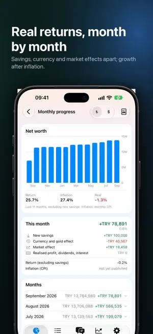 NetVarlık: Net Worth Tracker screenshot 2