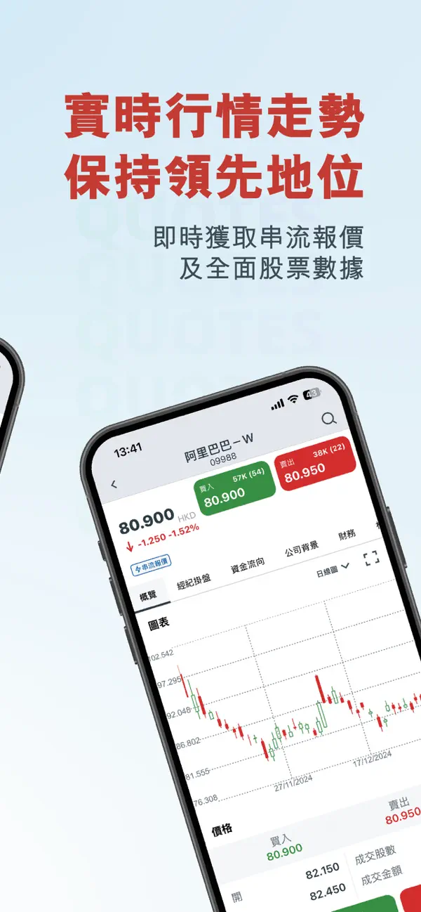 Screenshot #2 pour UTRADE HK