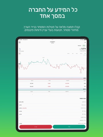 Mercantile Trade iPad screenshot