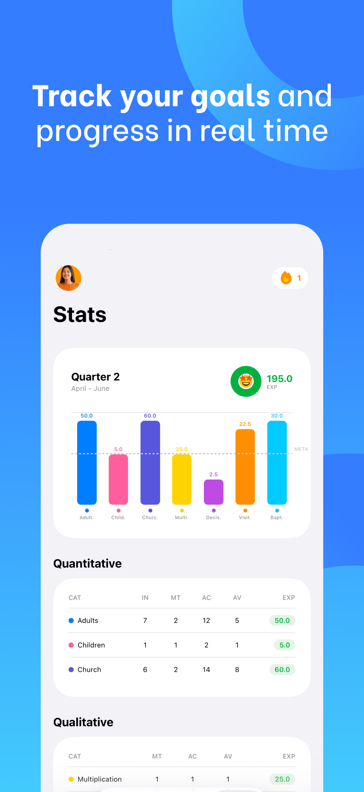 C+ Cell Manager screenshot 4