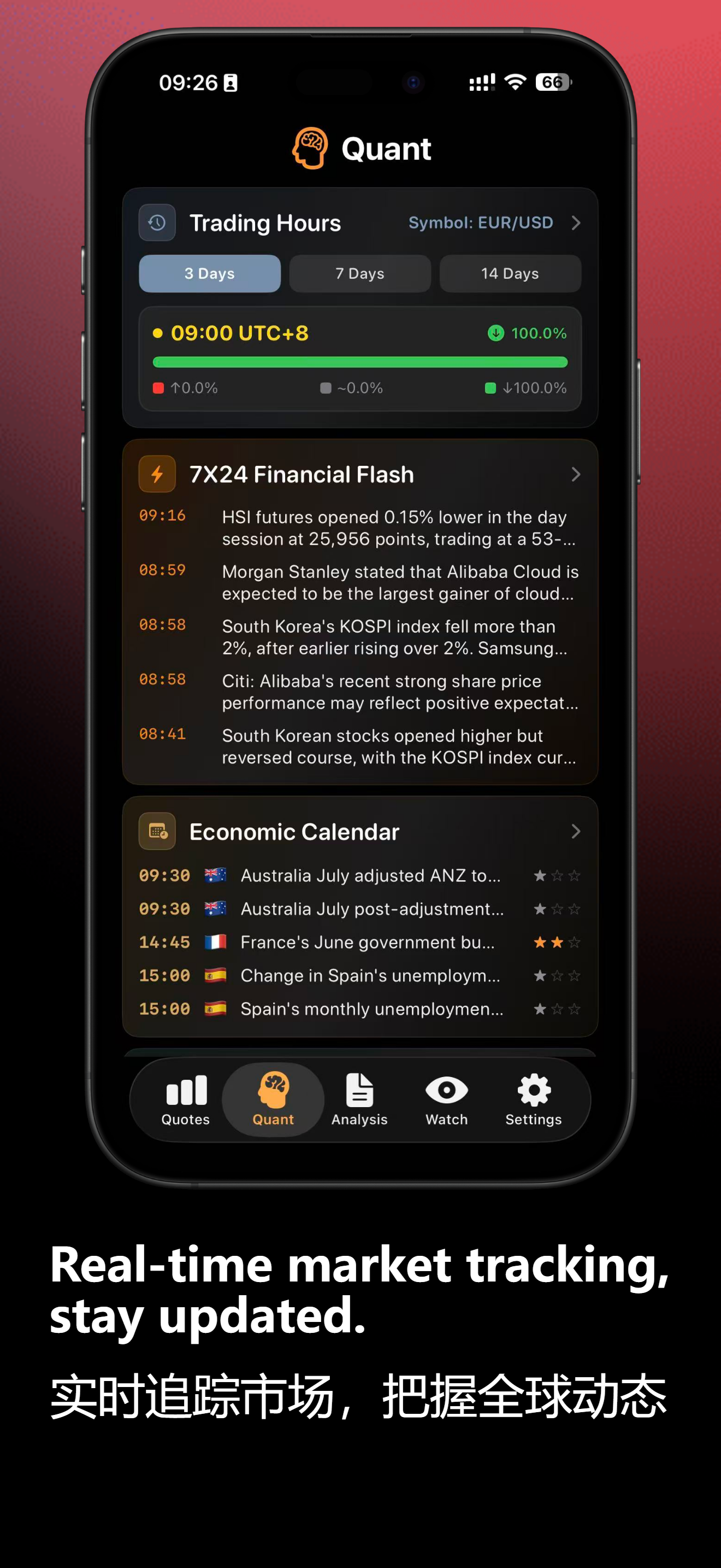 FX Pattern: Forex Trading App screenshot 4