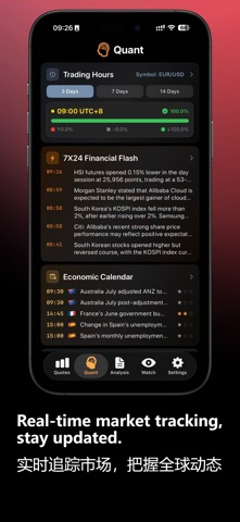 FX Pattern: Forex Trading App iPhone screenshot
