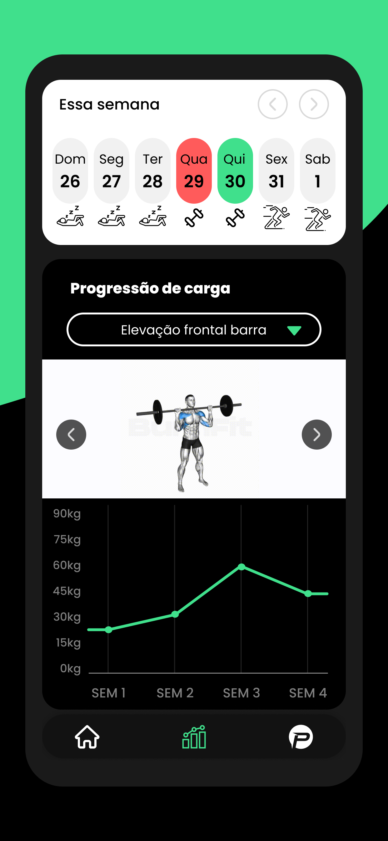 ProShapeHub