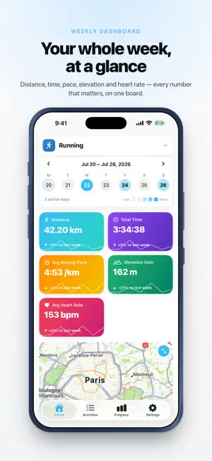 MoveStack - All Sports Tracker screenshot 1