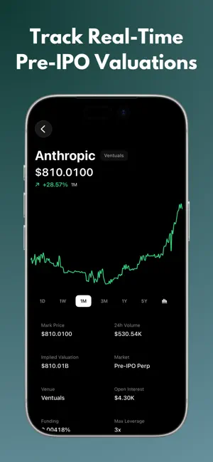 Fluid - Perps & Market Tracker screenshot 2