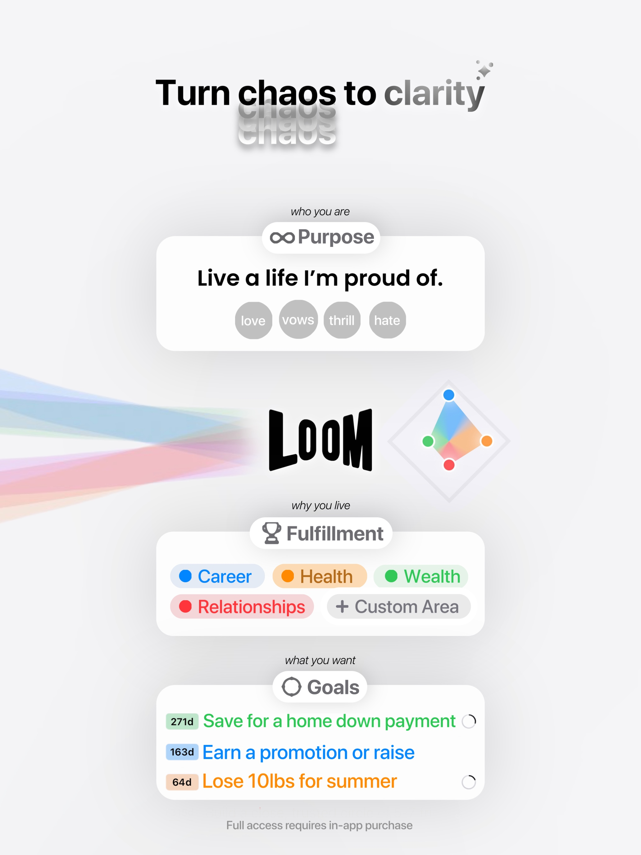 Loom: Life Manager screenshot 12