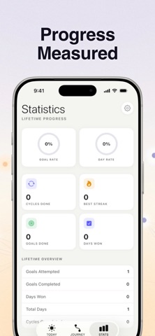 Cycle30 screenshot