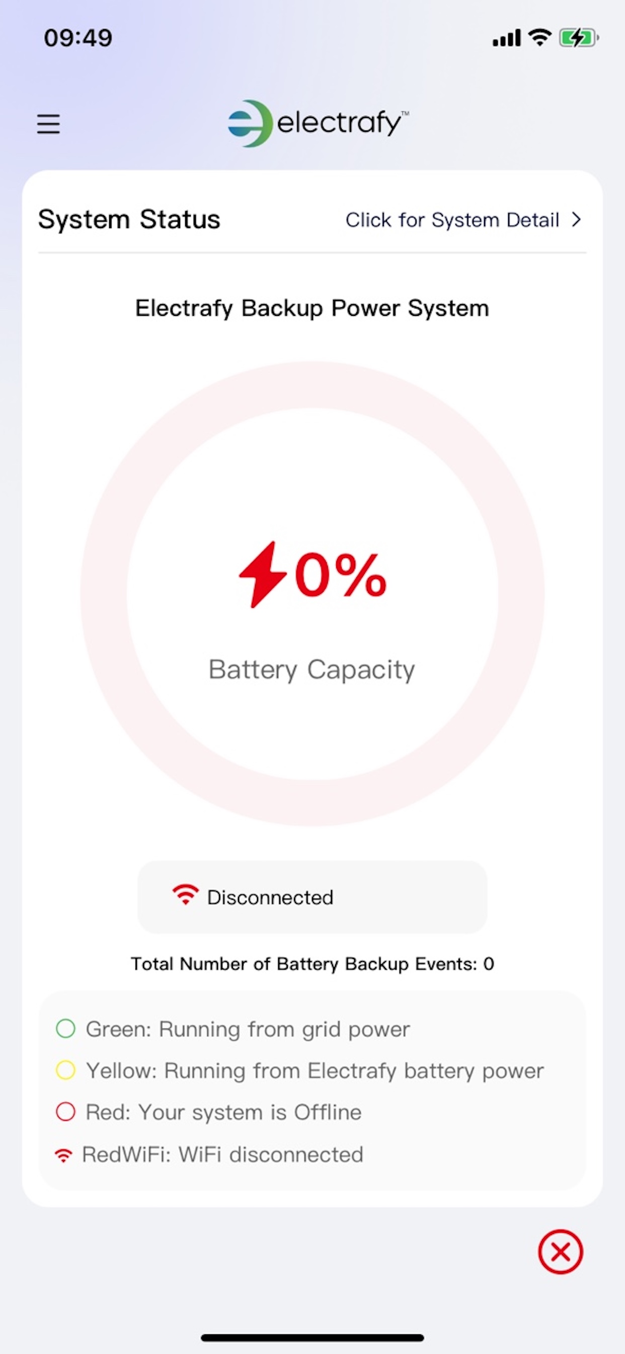 Electrafy