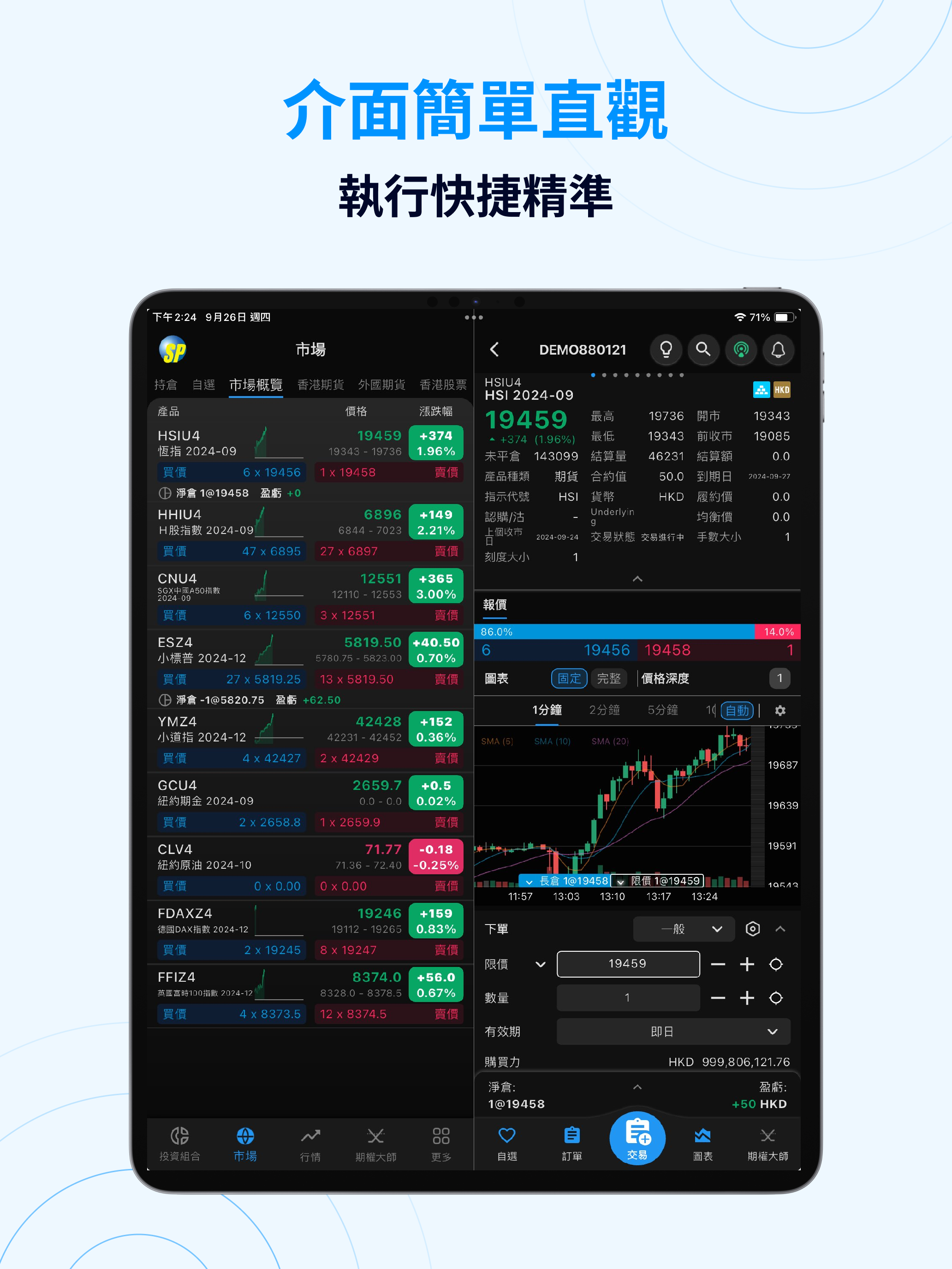 SPTraderX