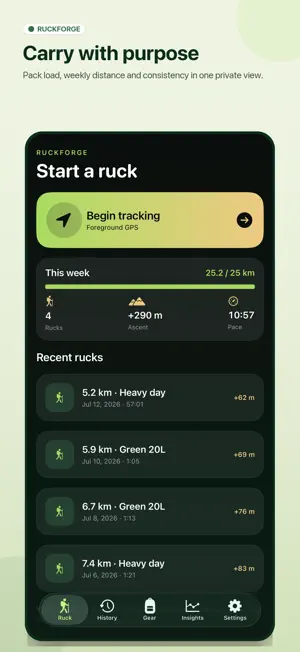 RuckForge: Rucking Tracker screenshot 1