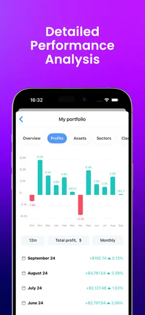 Snowball Analytics screenshot 5