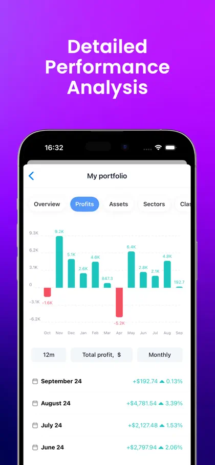 Screenshot 5 von 5 zu Snowball Analytics