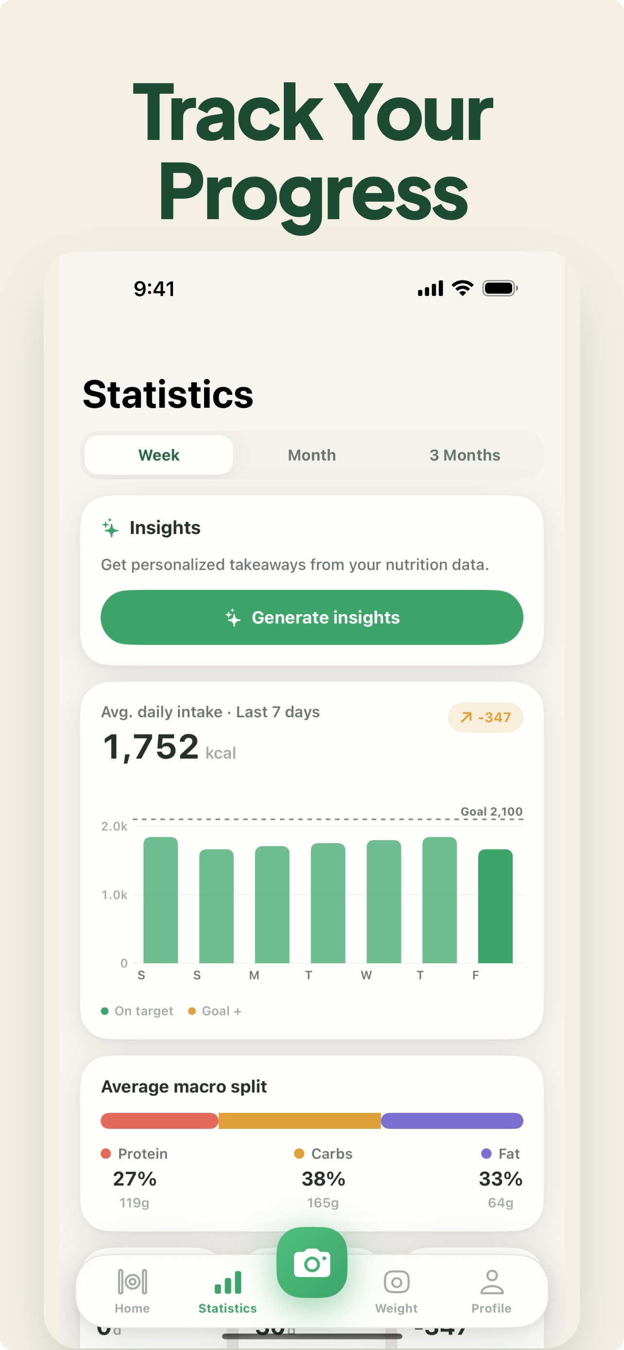 Macro Tracker: AI Food Scanner screenshot 2