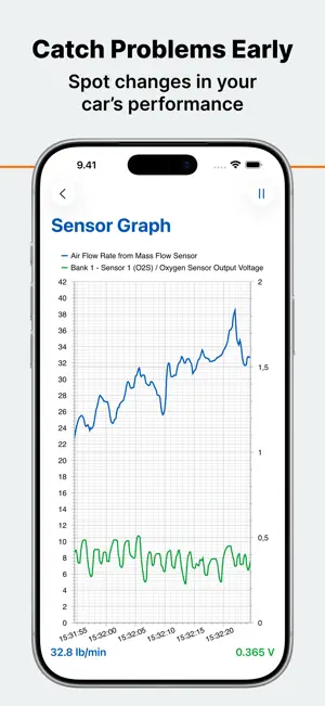 OBD2 Scanner | OBD Auto Doctor screenshot 5