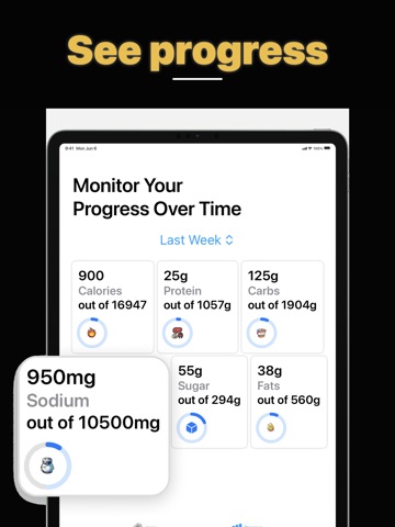 AI Calorie Tracker: Meal AI iPad screenshot