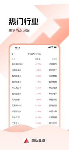 國新壹號 screenshot
