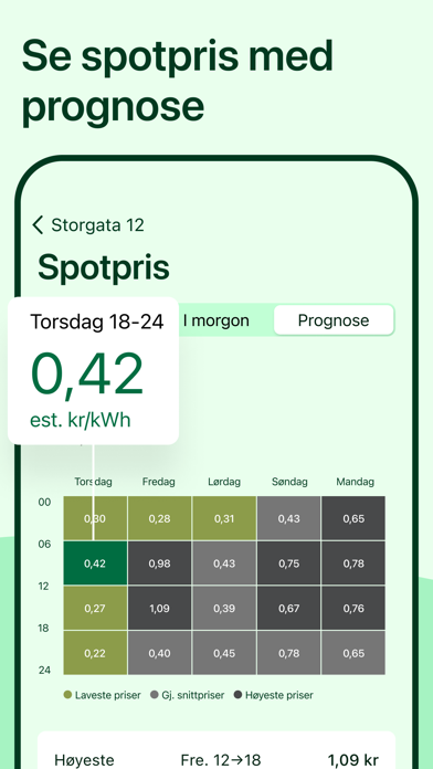 Sodvin Energi Screenshot