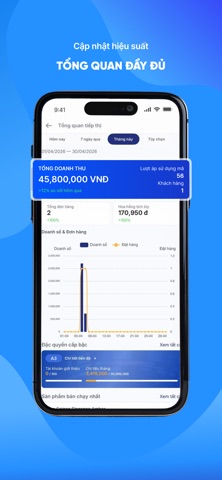 eDoiDep Screenshot 4 of 4