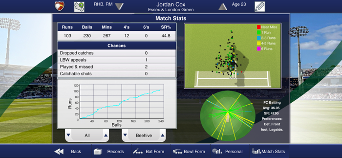 Cricket Captain 2024