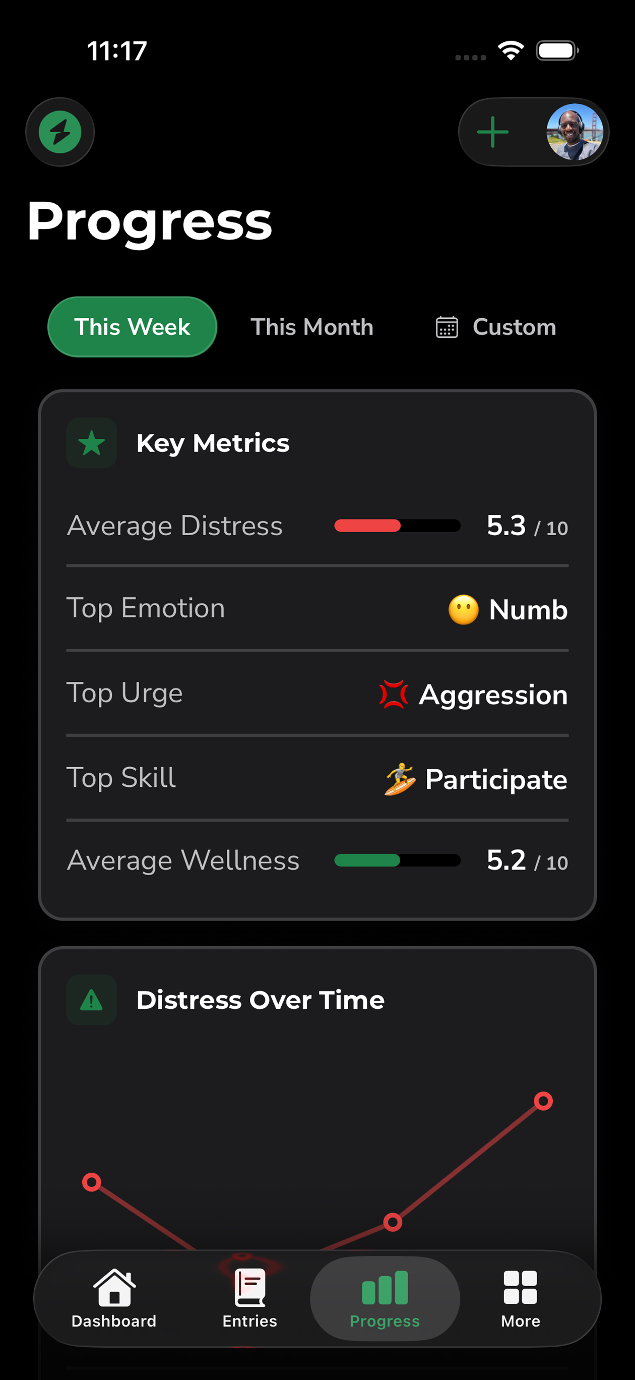 DBT Tracker: Private Diary screenshot 5