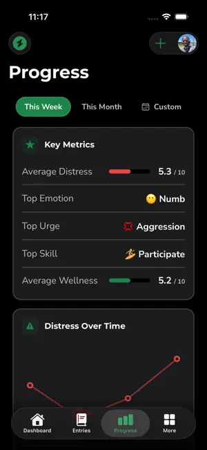 DBT Tracker: Private Diary screenshot 3