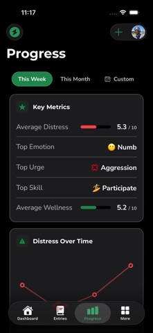 DBT Tracker: Private Diary Screenshot 3 of 10