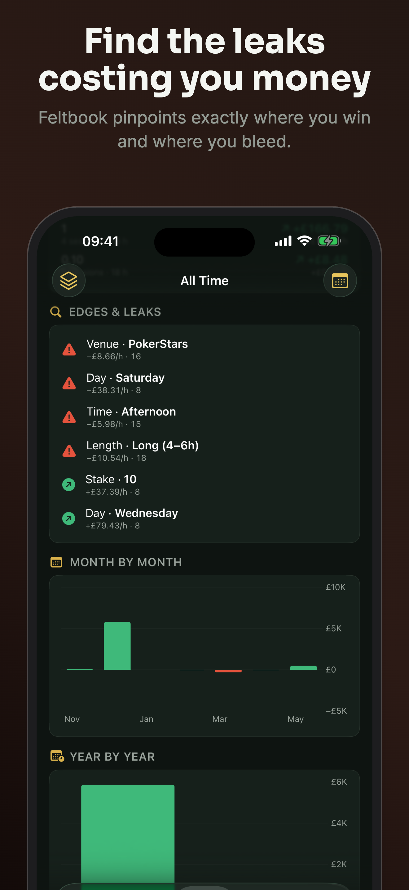 Feltbook: Poker Tracker screenshot 4