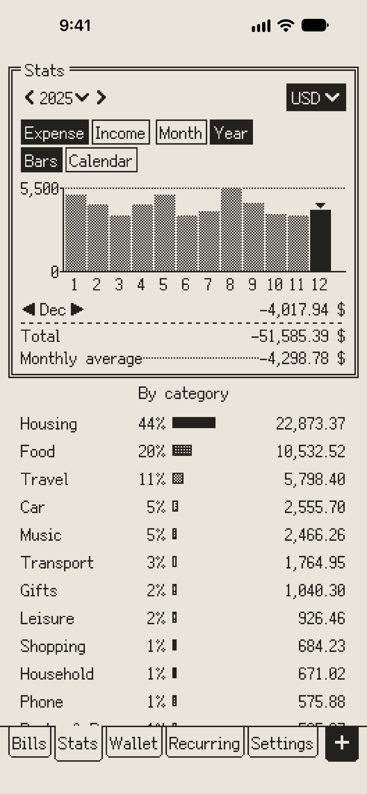 Screenshot 3 of Bit Budget: Pixel Ledger
