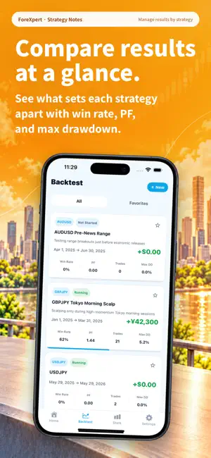 ForeXpert - Forex Backtest screenshot 4