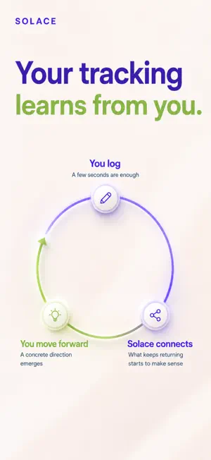 Solace: Migraine Journal screenshot 1