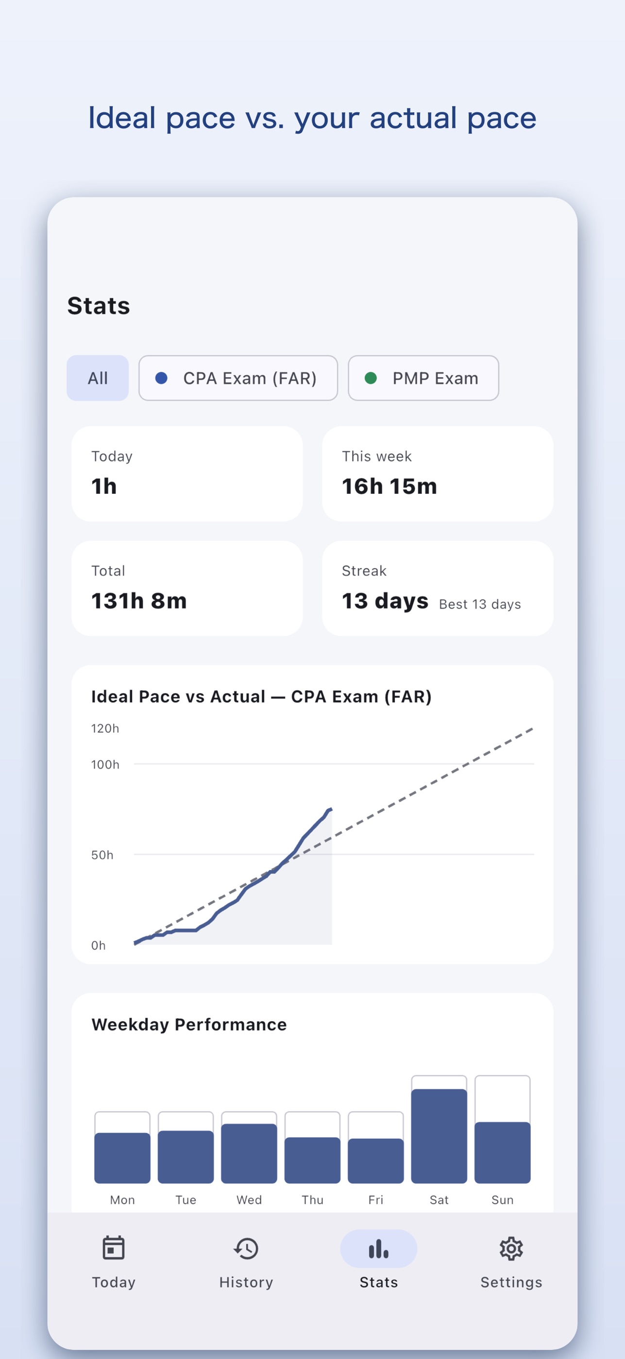 Screenshot 3 of StudyPace - Exam Study Tracker