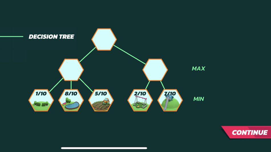 #3. SMAILEApp (iOS) 由: Melazeta S.r.l.
