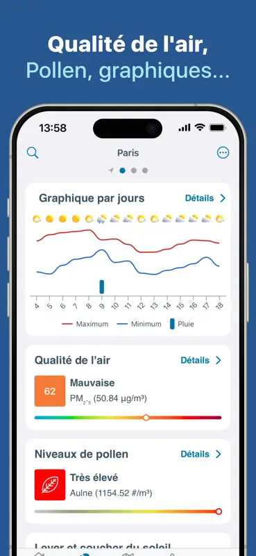 Weather 14 days - Meteored screenshot 5 of 10