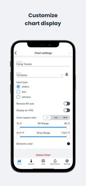 VPD Chart screenshot 4