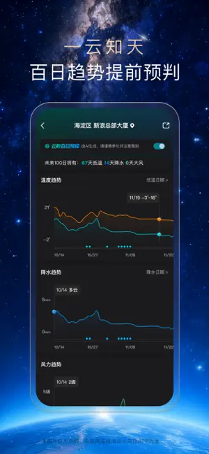 天气通 screenshot 3