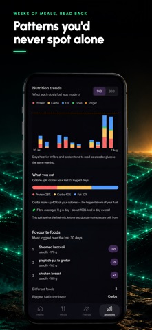 IQFood Screenshot 5 of 6