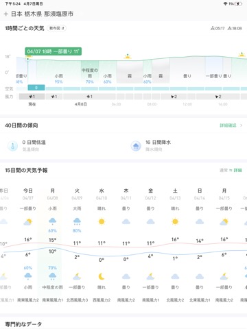 彩雲天気：雨が降る正確な時刻をお知らせしますのおすすめ画像3