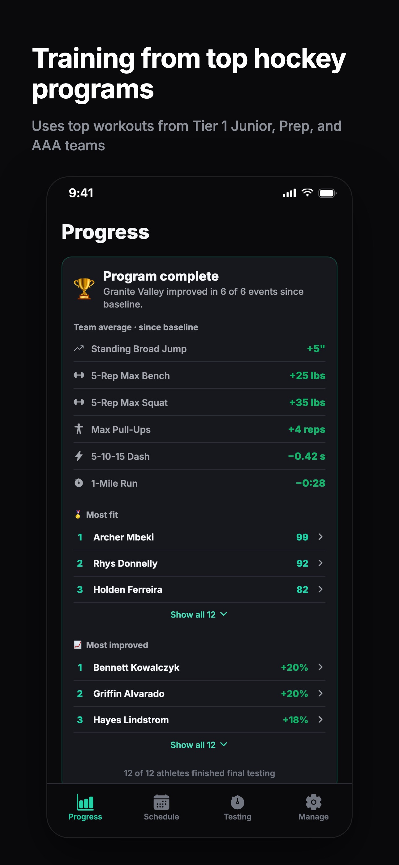 Screenshot 1 of TeamDryland: Hockey Training