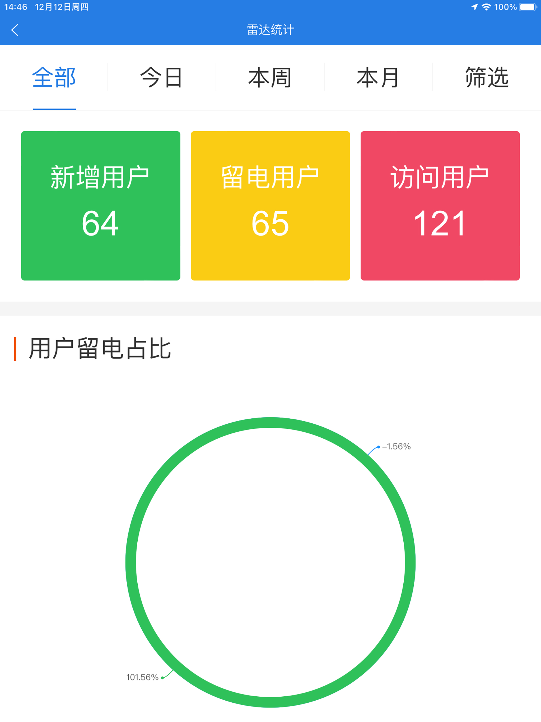 必房客助手
