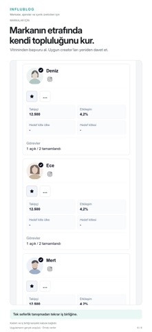 Influblog Influencer Marketing screenshot